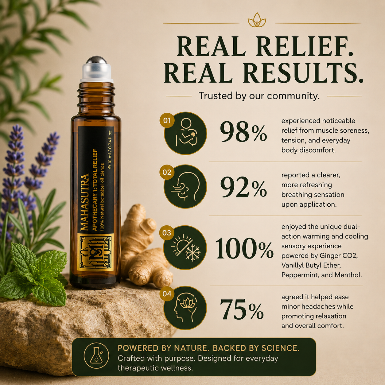 TOTAL RELIEF OIL 10ml