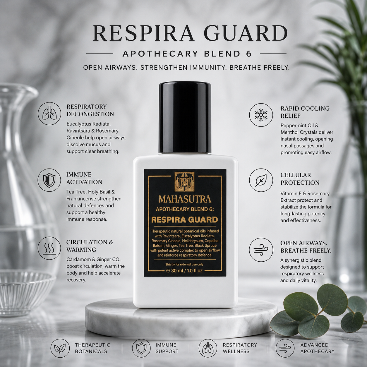 RESPIRA GUARD 30ML