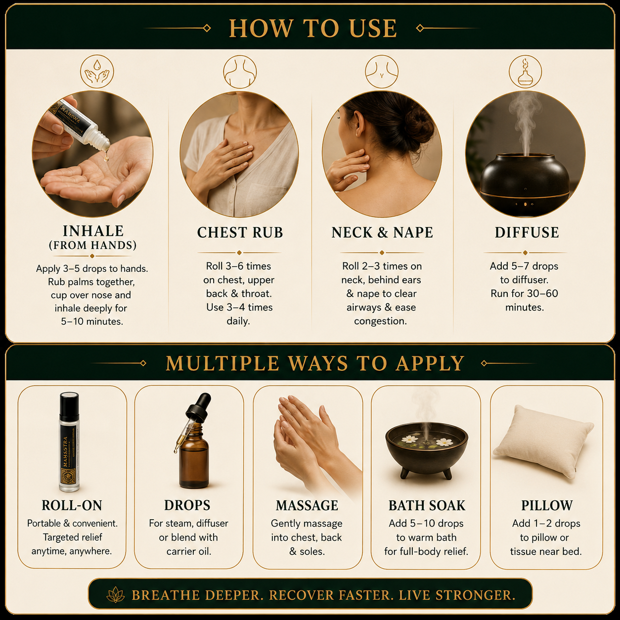 RESPIRA GUARD 10ML