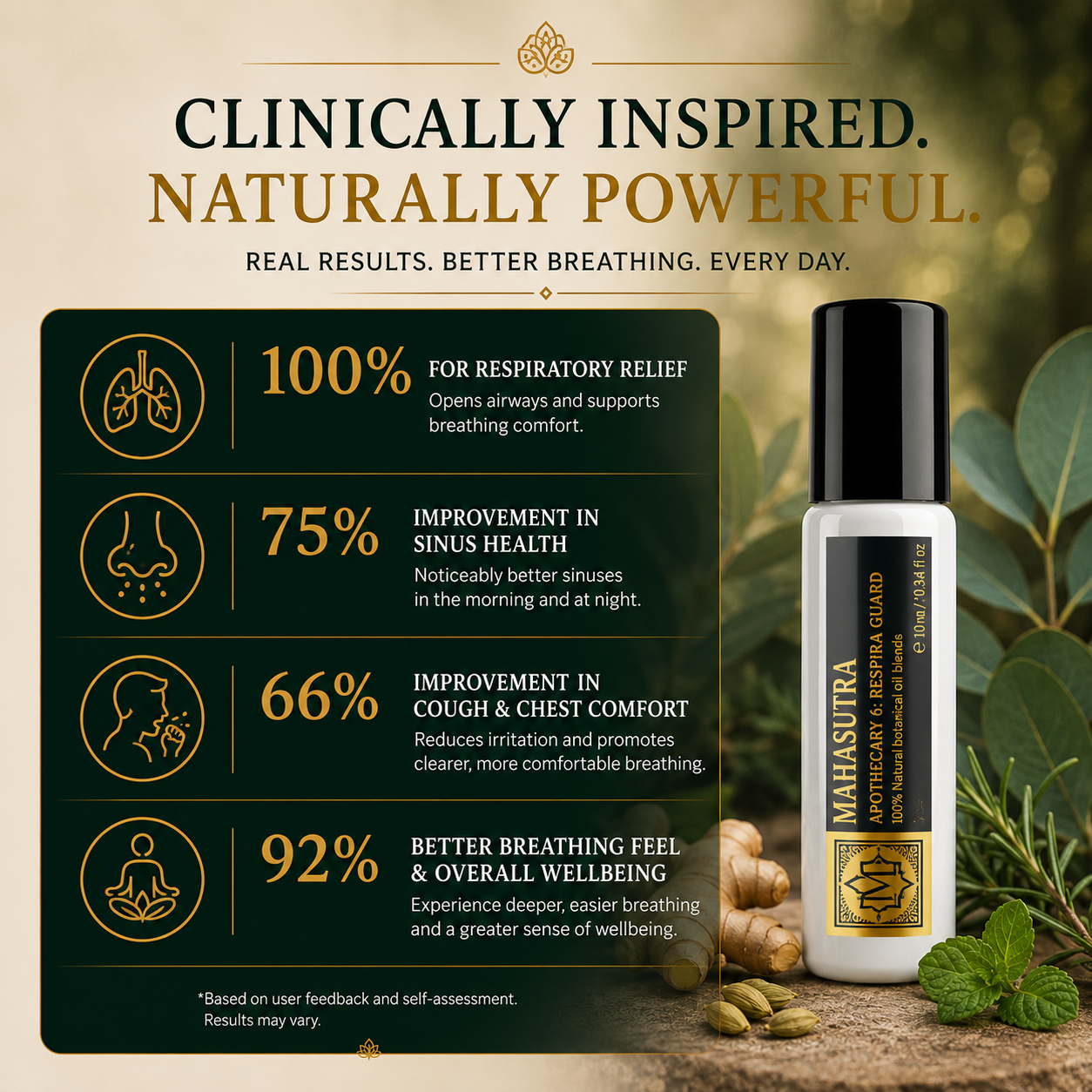 RESPIRA GUARD 10ML
