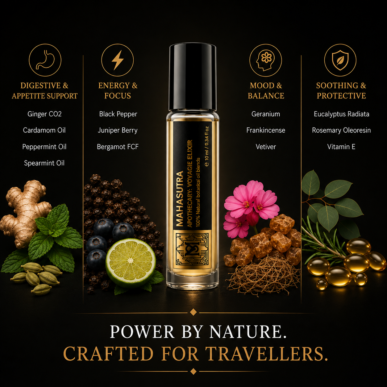 VOYAGE ELIXIR OIL 10ml