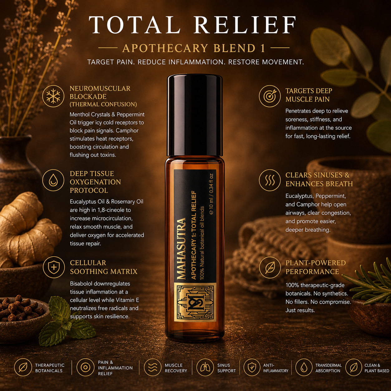 TOTAL RELIEF OIL 10ml
