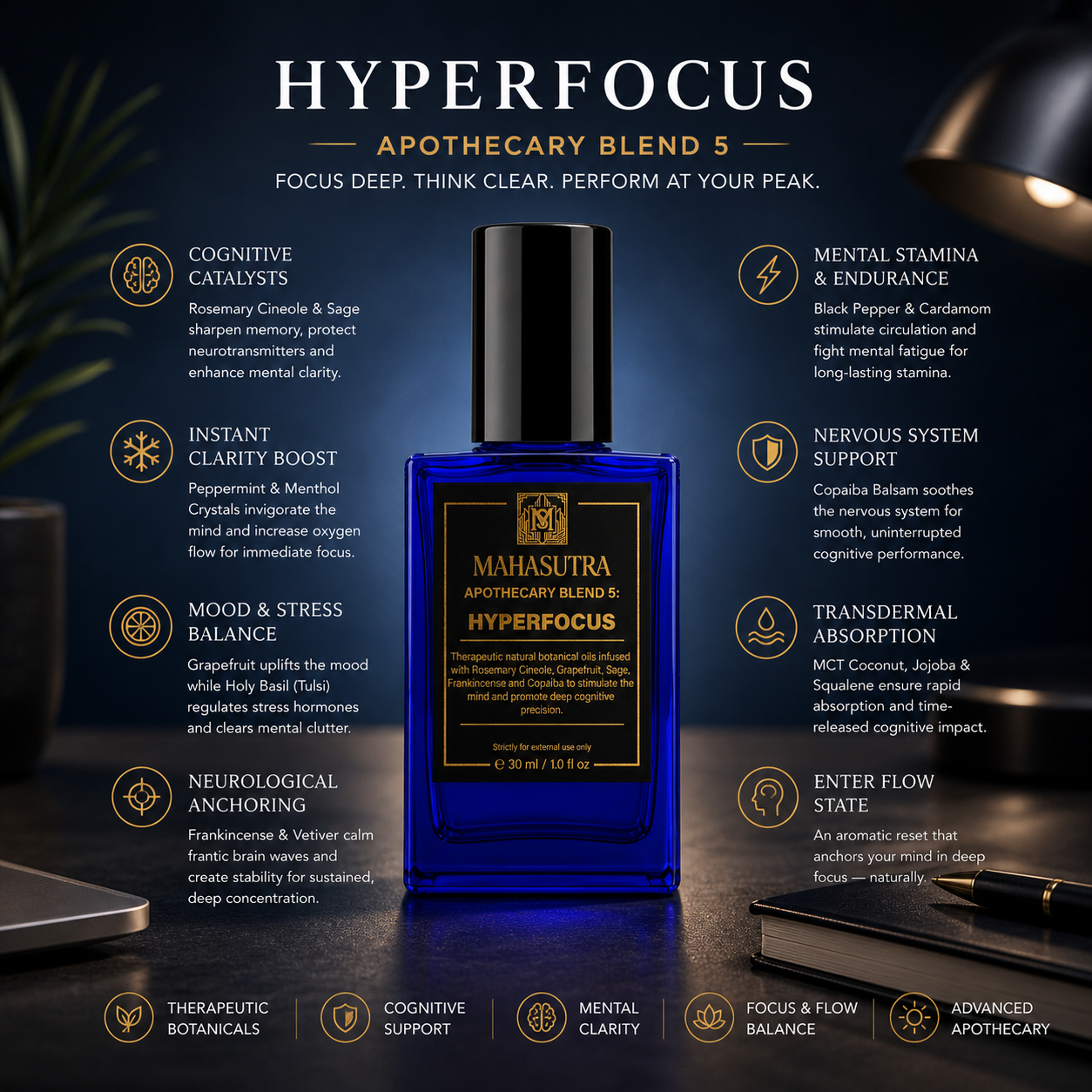 HYPERFOCUS OIL 30ml