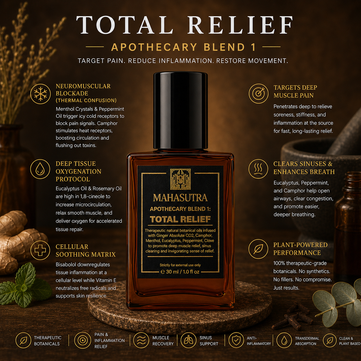 TOTAL RELIEF OIL 30ml