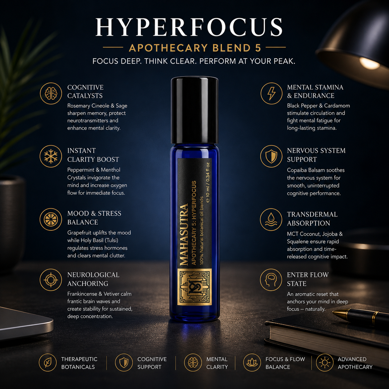 HYPERFOCUS OIL 10ml