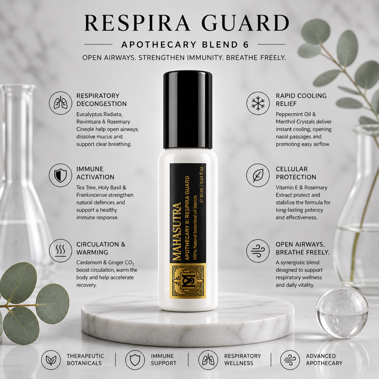 RESPIRA GUARD 10ML