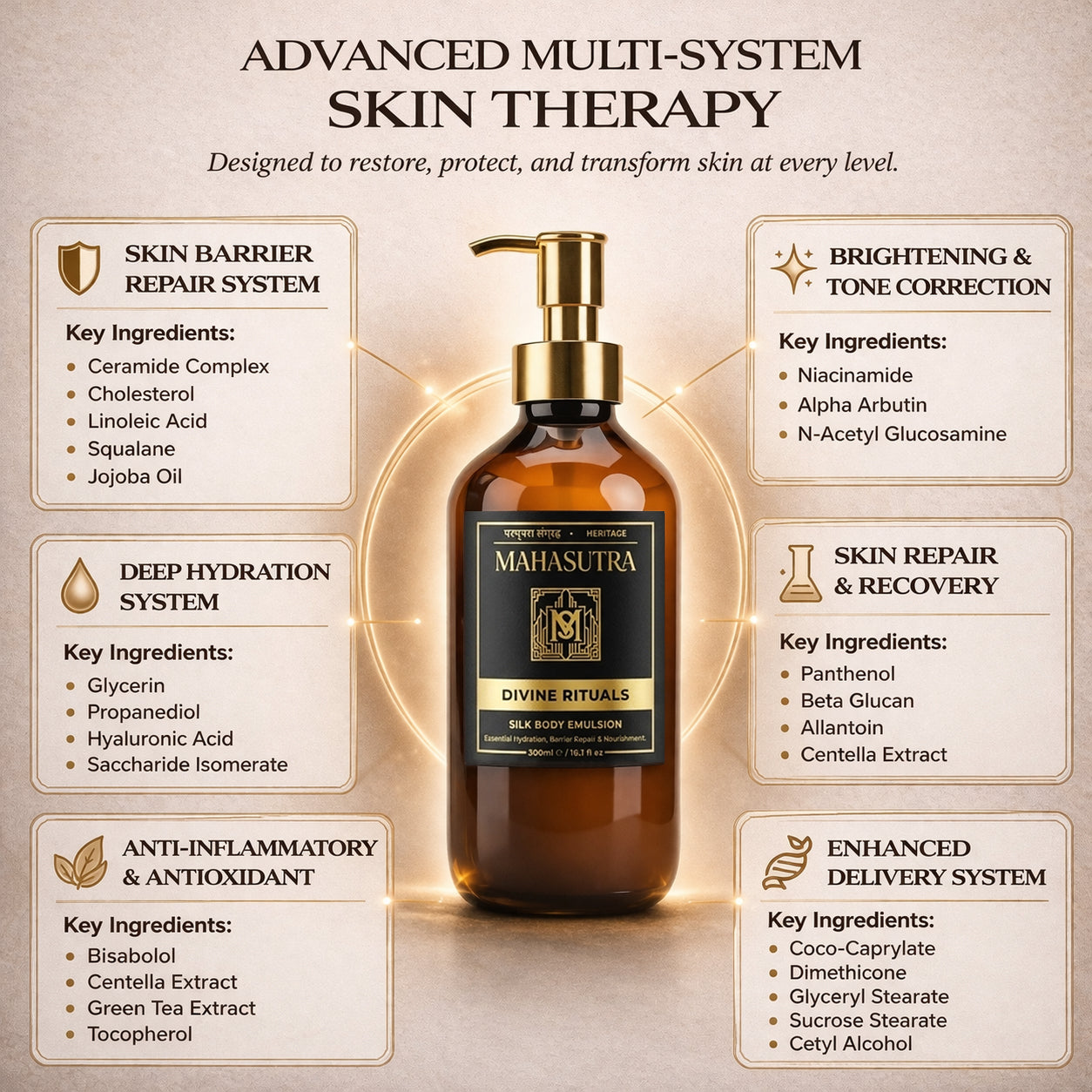 DIVINE RITUALS 300ML