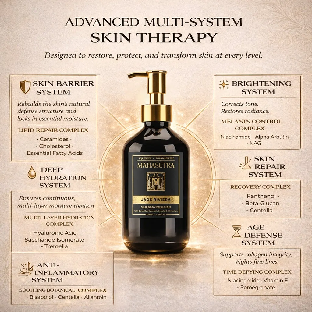 Perfumed Body Emulsion Jade Riviera dari Mahasutra, gambar 3